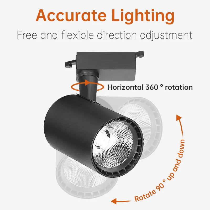Σετ Φωτισμού 10 τεμαχίων (spot light) με LED σε Ράγα